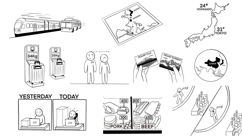 【日本語絵カード】「〜は〜より・・・です」のイラストまとめ
