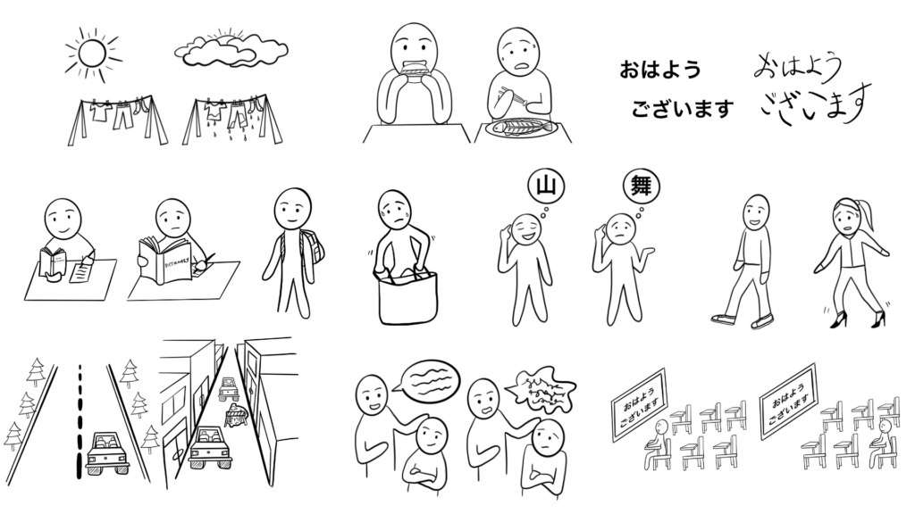 【日本語絵カード】「〜やすい / 〜にくい」のイラストまとめ