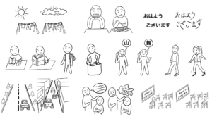 【日本語絵カード】「〜やすい / 〜にくい」のイラストまとめ