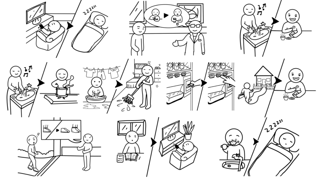 【日本語絵カード】「〜てから」のイラストまとめ